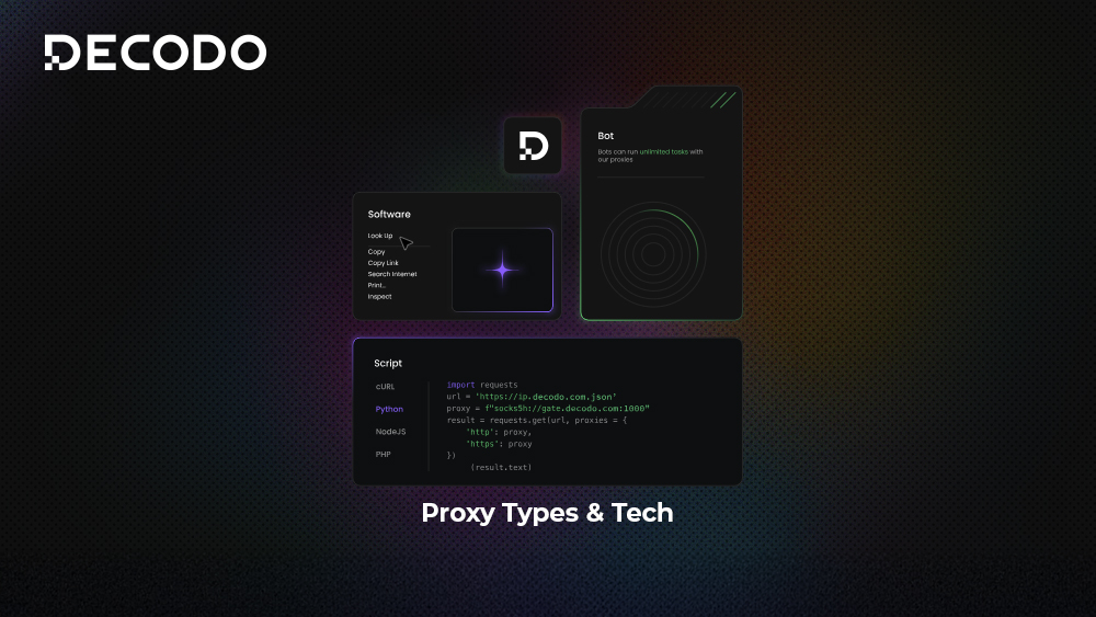 Proxy Types and Tech