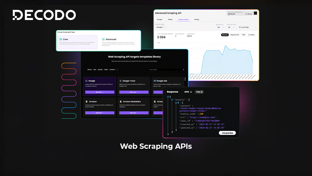 Web Scraping APIs