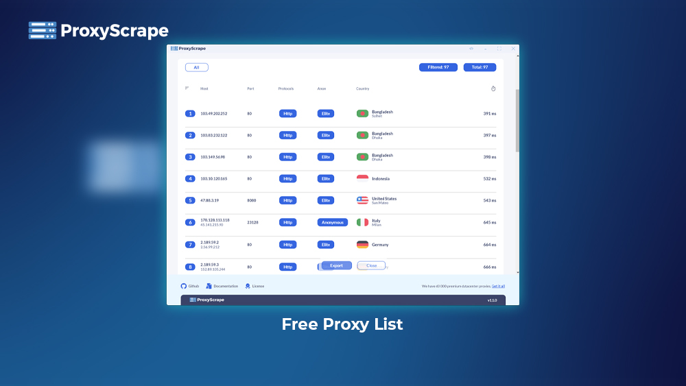 Free Proxy List