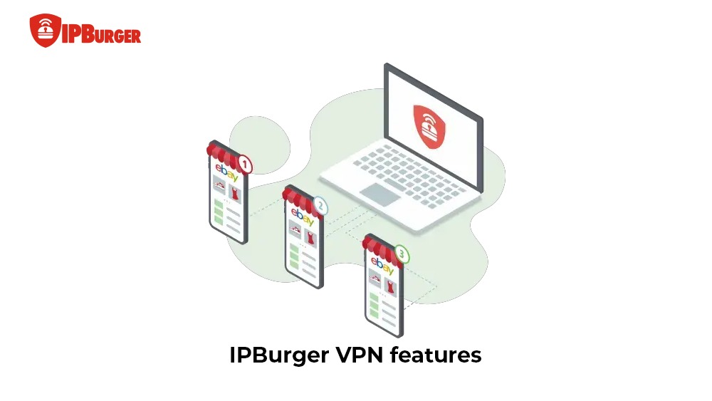 IPBurger VPN features