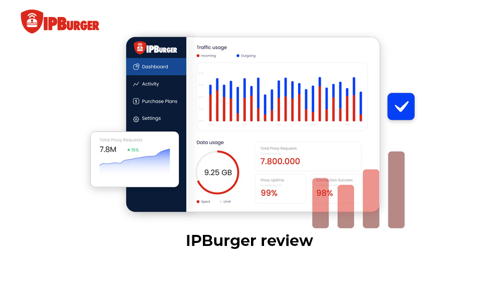 Overview of IPBurger