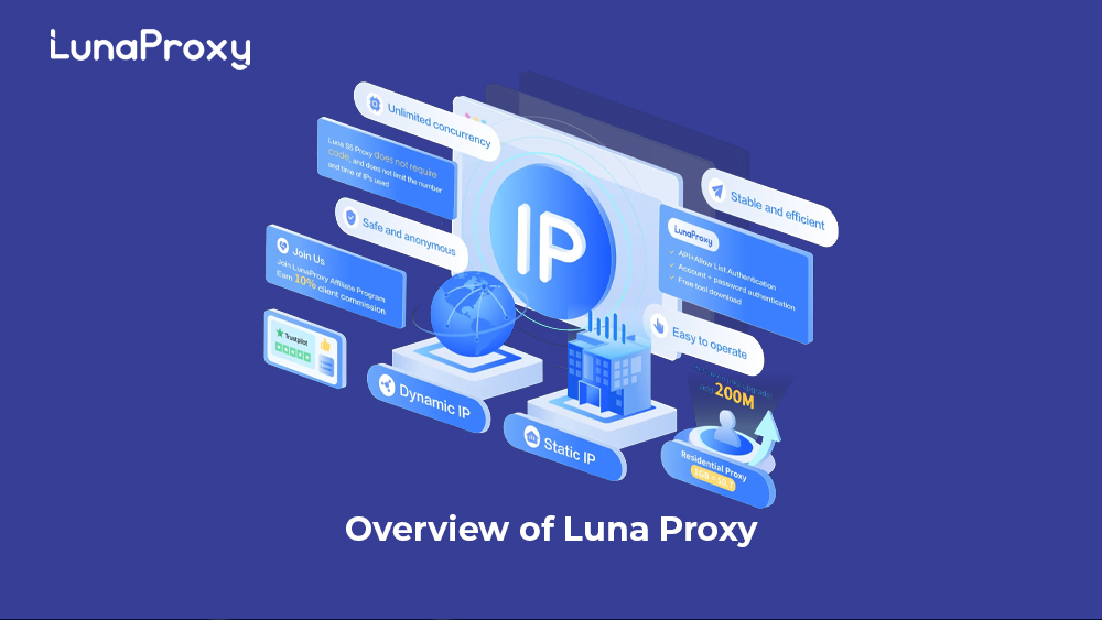 Overview of Luna Proxy