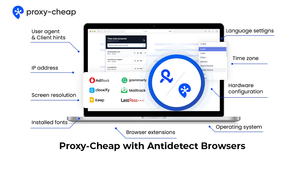 Proxy-Cheap with Antidetect Browsers