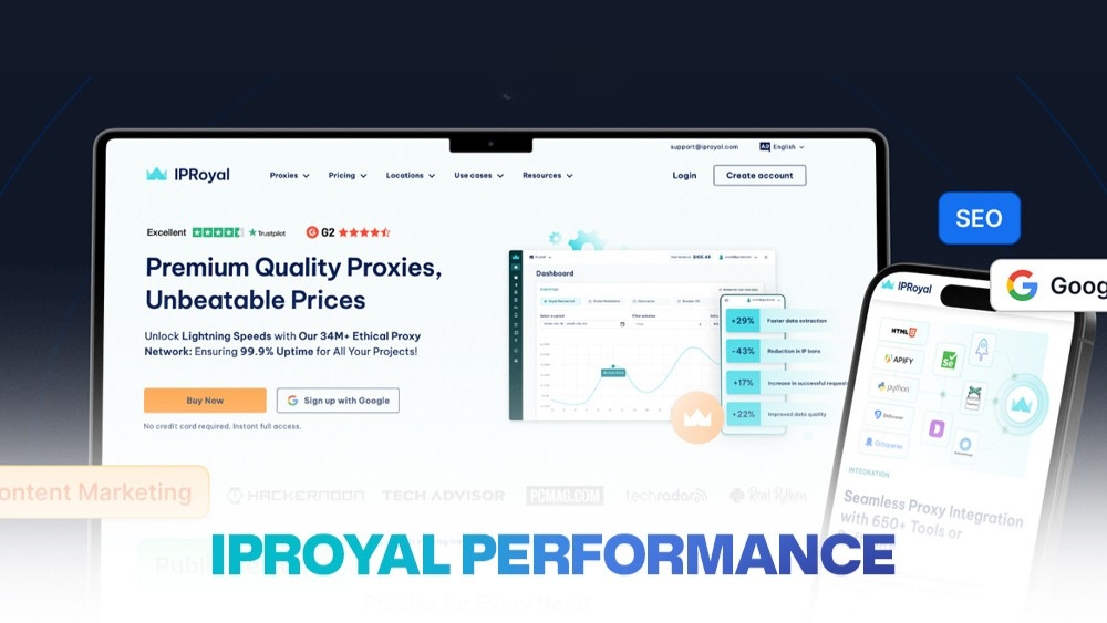 IPRoyal Performance