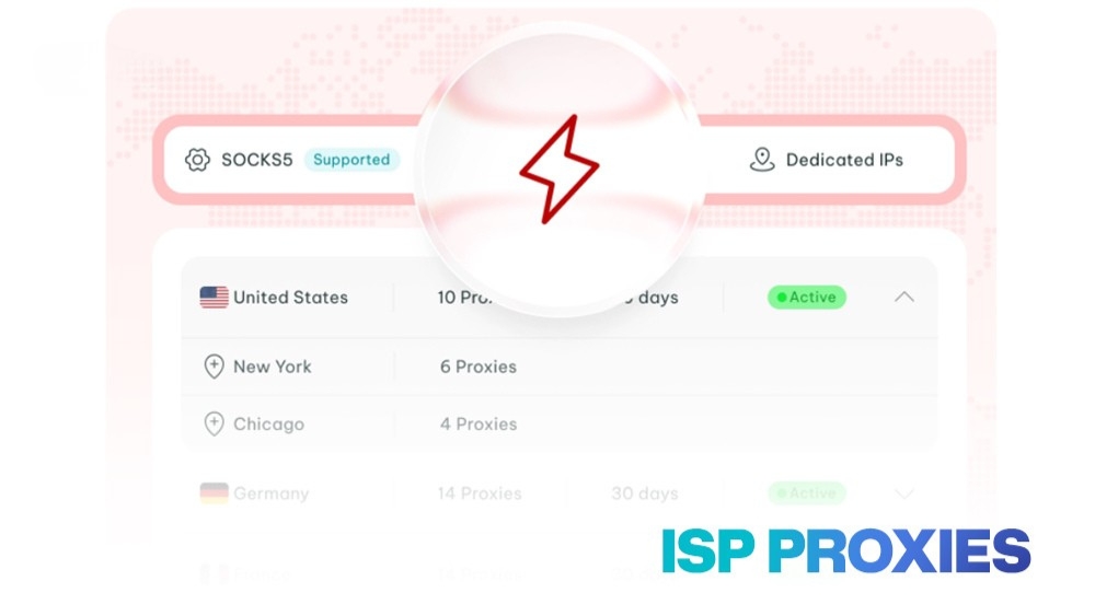ISP Proxies