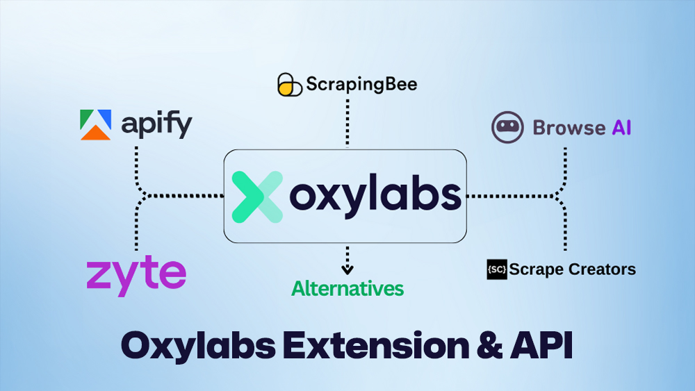 Oxylabs Extension & API